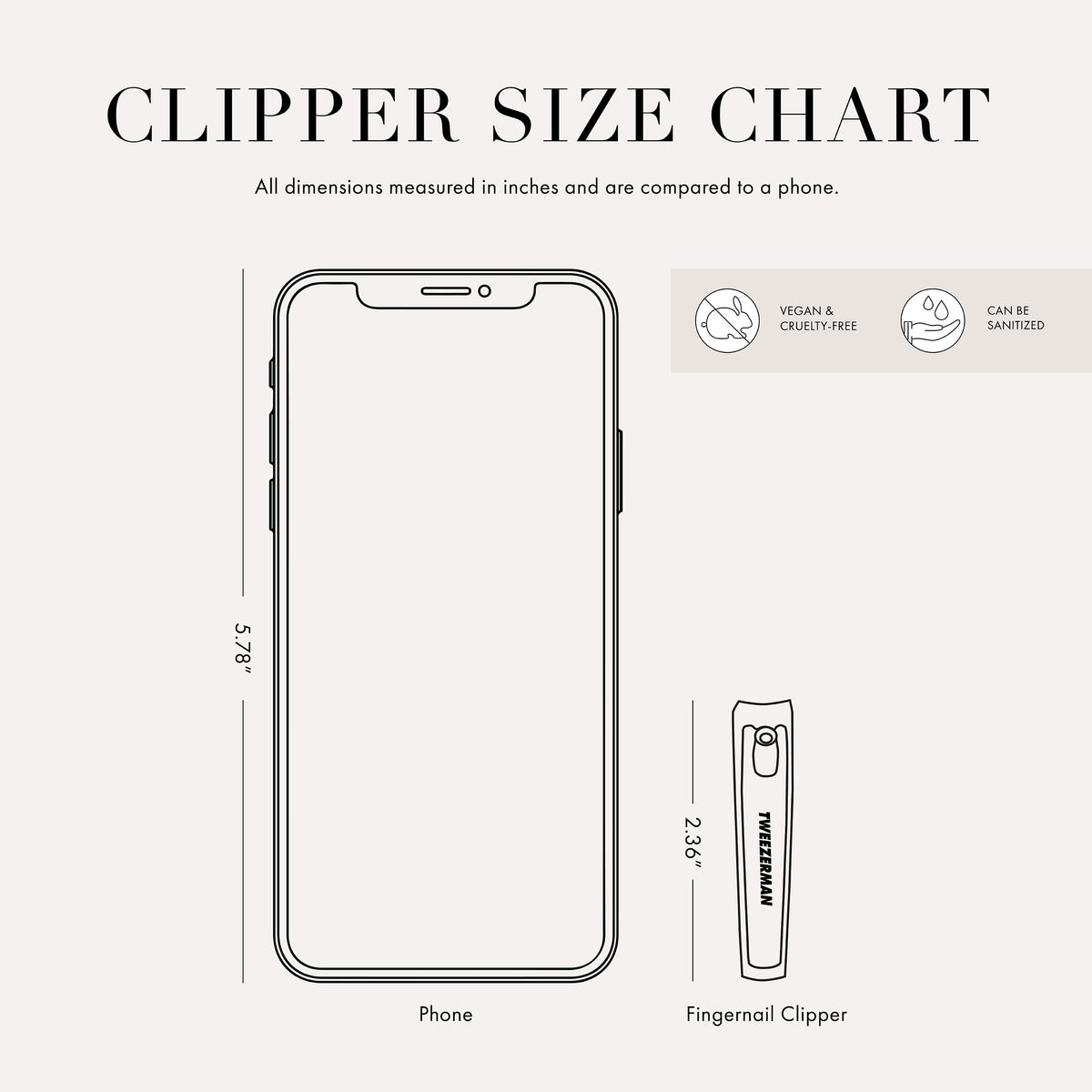 Tweezerman Fingernail Clipper packaging display
