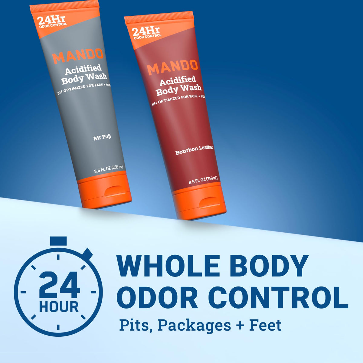 Two Mando Body Wash bottles side by side on a bathroom counter