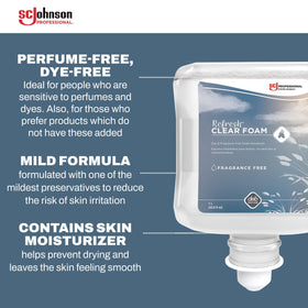 Two SC Johnson Professional Refresh Clear Foam Hand Wash cartridges on display