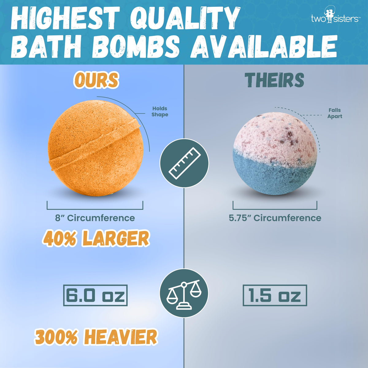 Two Sisters bath bombs beautifully packaged for gifting