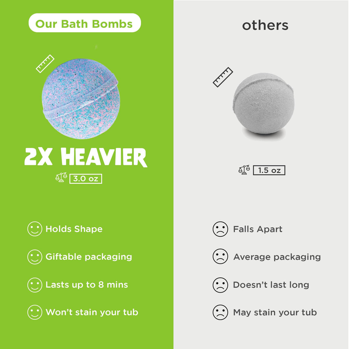 Two Sisters Bubble Bombs with fruity scents displayed