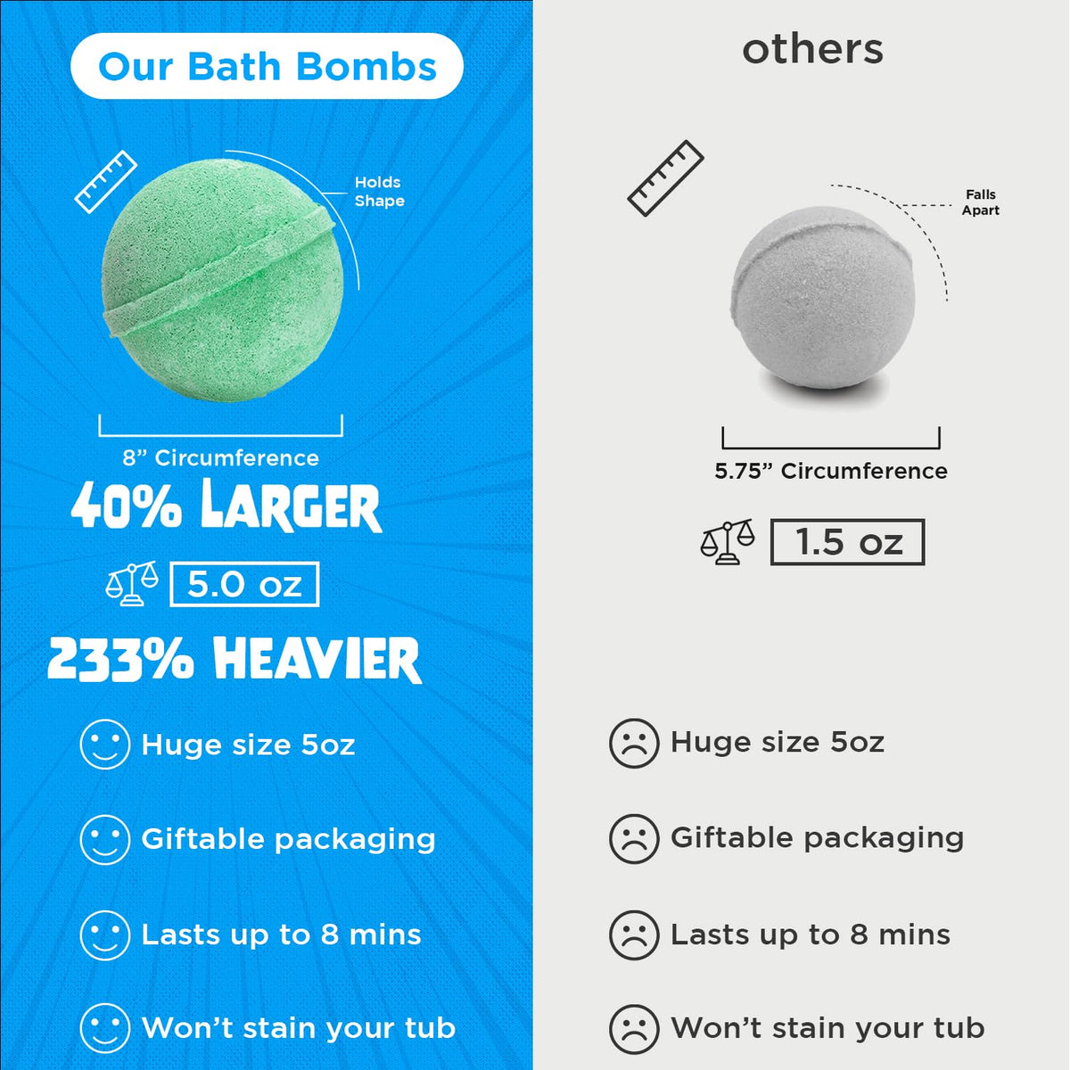 Two Sisters Poke Monster Bath Bomb with colourful bubbles