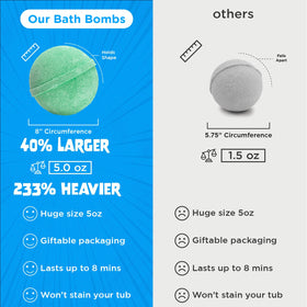 Two Sisters Poke Monster Bath Bomb with colourful bubbles