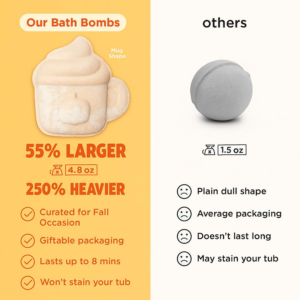 Two Sisters Pumpkin Spice Latte Bath Bomb with autumn leaves background