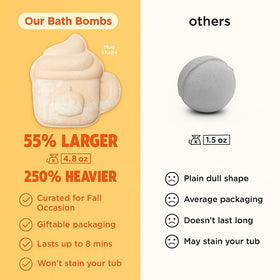 Two Sisters Pumpkin Spice Latte Bath Bomb with autumn leaves background