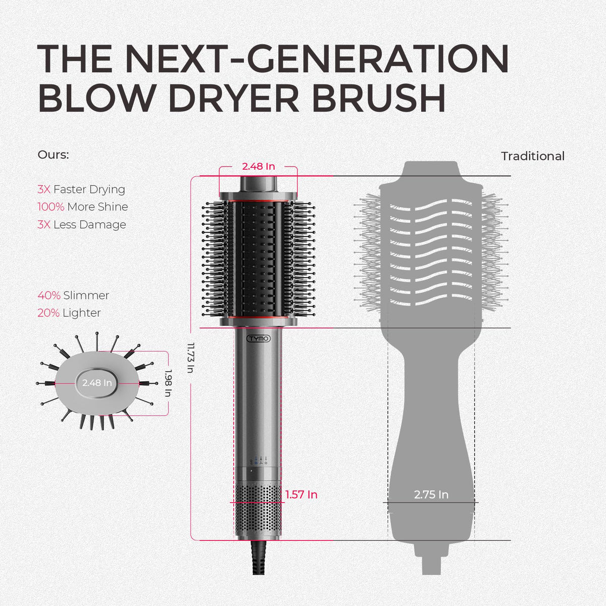 TYMO 4.0 Hair Blow Dryer Brush creating bouncy curls