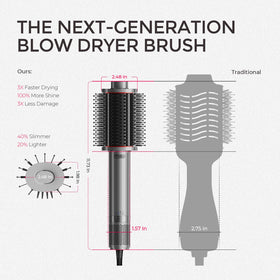TYMO 4.0 Hair Blow Dryer Brush creating bouncy curls