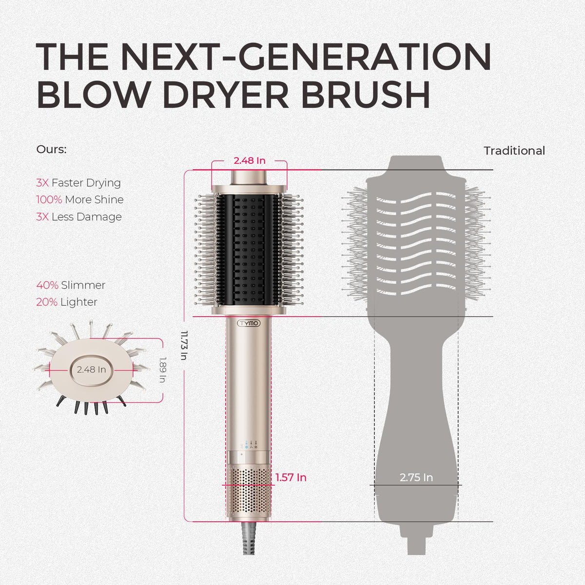 TYMO 4.0 Hair Blow Dryer Brush packaging