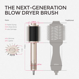 TYMO 4.0 Hair Blow Dryer Brush packaging