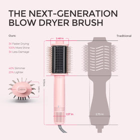 TYMO 4.0 Hair Blow Dryer Brush packaging details