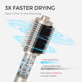 TYMO 4.0 Hair Blow Dryer Brush showing bristles and handle