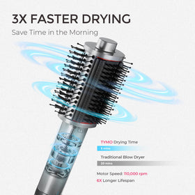 TYMO 4.0 Hair Blow Dryer Brush showing dual-bristle design