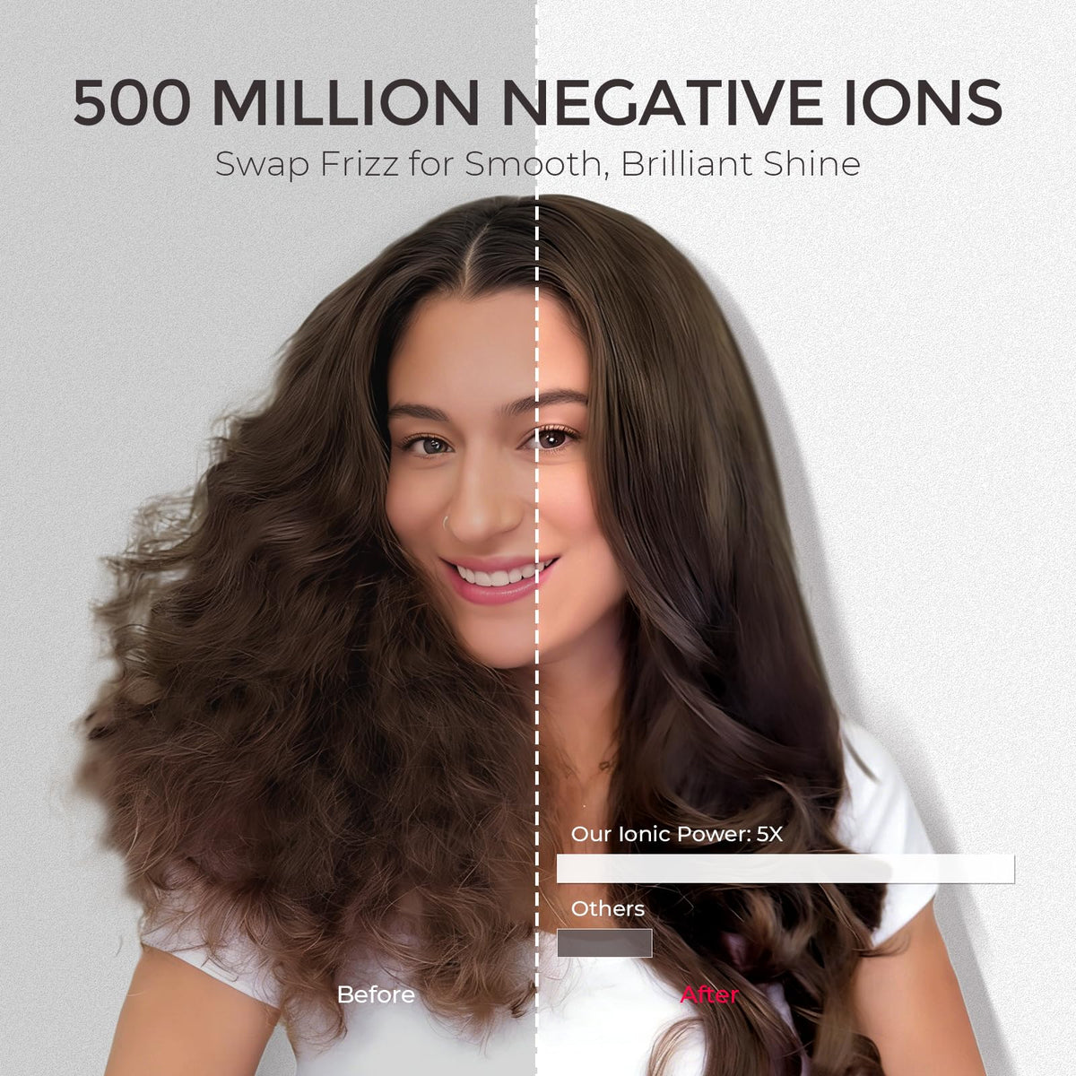 TYMO 4.0 Hair Blow Dryer Brush with heat settings displayed