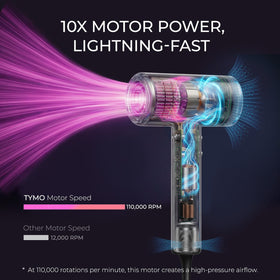 TYMO Blow Dryer showing smoothing nozzle attachment