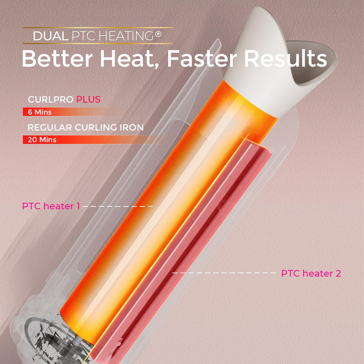 TYMO CurlPro Plus Automatic Curling Iron in use creating beach waves