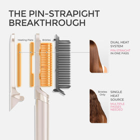 TYMO Flat Iron Hair Straightener Brush close-up of ceramic plates