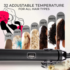 TYMO Flat Iron with LED display and temperature settings