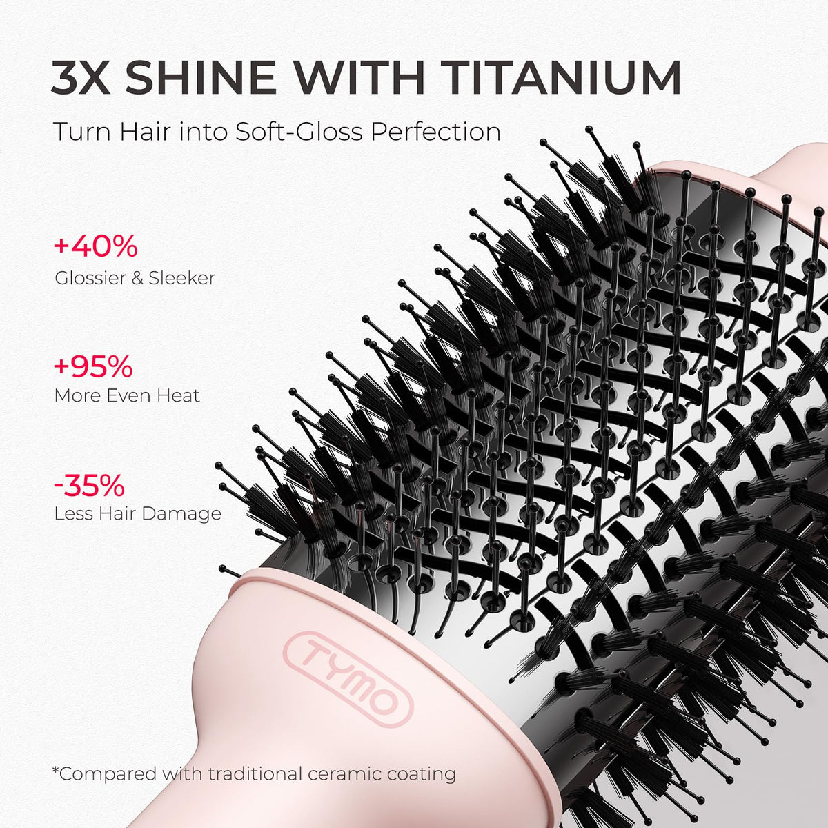TYMO Hair Dryer Brush in use on wet hair