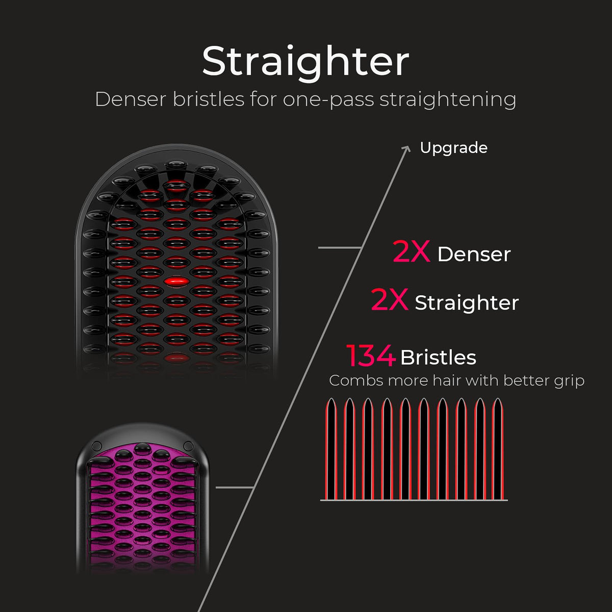 TYMO Hair Straightener Brush displaying temperature settings