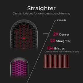 TYMO Hair Straightener Brush displaying temperature settings