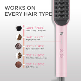 TYMO Hair Straightener Brush Sakura Pink packaging