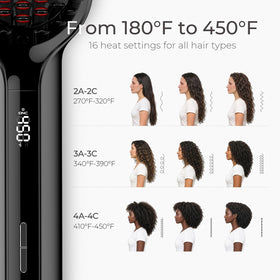 TYMO Hair Straightener Brush showing cool tips for safety