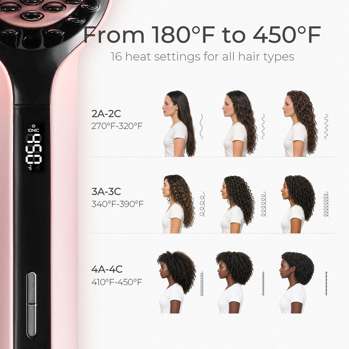 TYMO Hair Straightener Brush side view