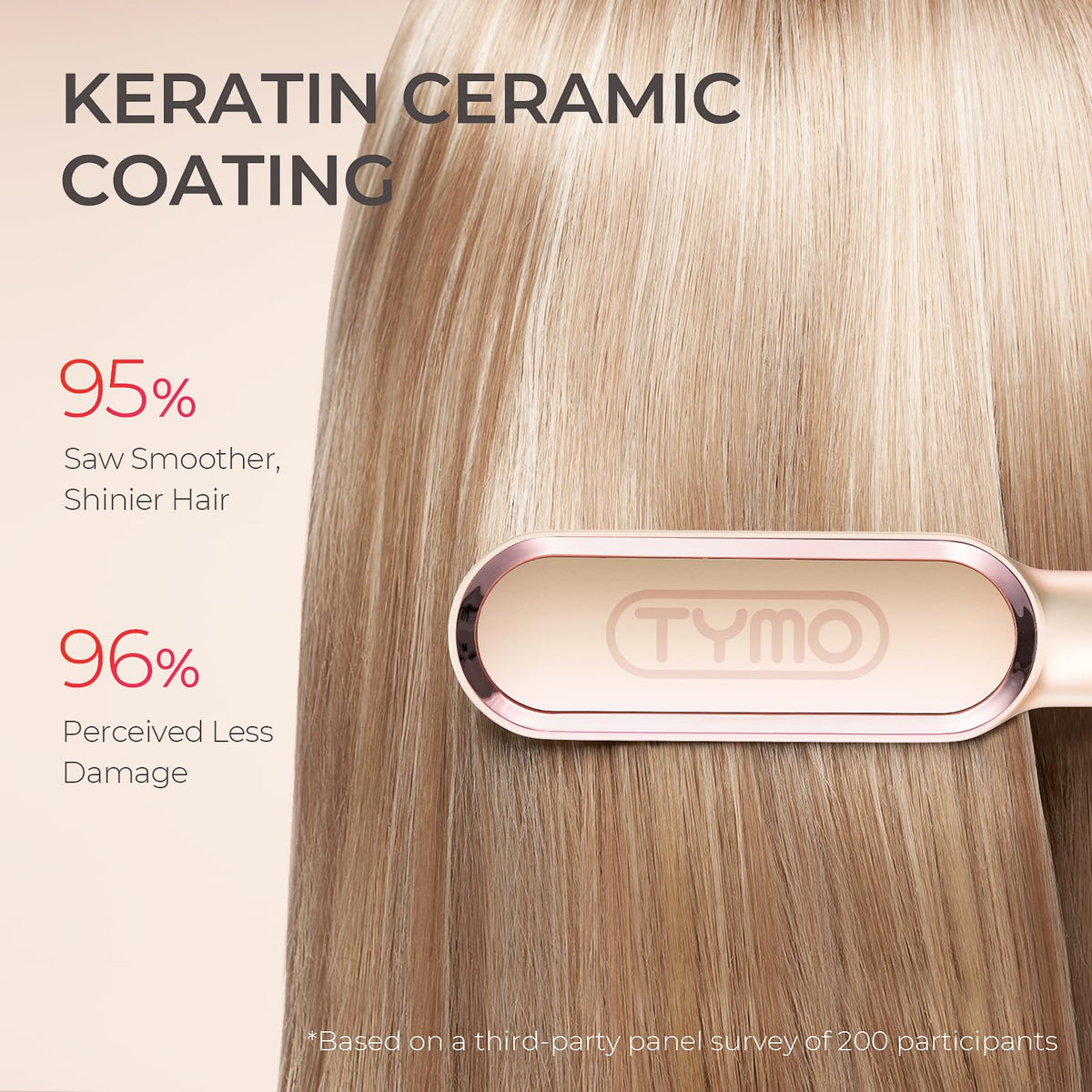 TYMO hair straightener brush with comb and gloves