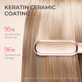TYMO hair straightener brush with comb and gloves