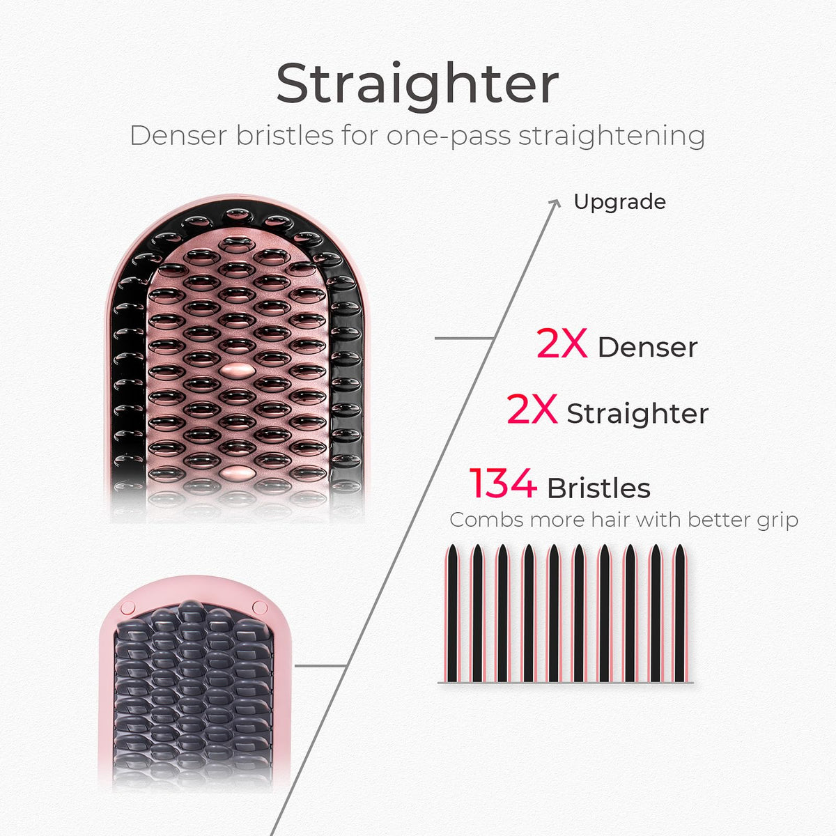 TYMO Hair Straightener Brush with ergonomic handle