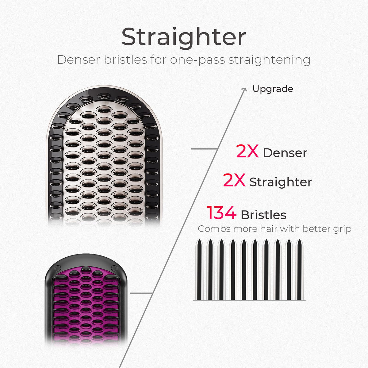 TYMO Hair Straightener Brush with temperature settings