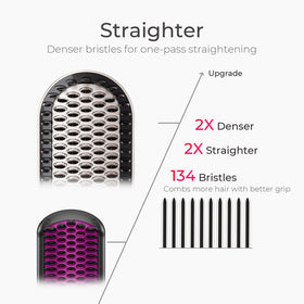 TYMO Hair Straightener Brush with temperature settings