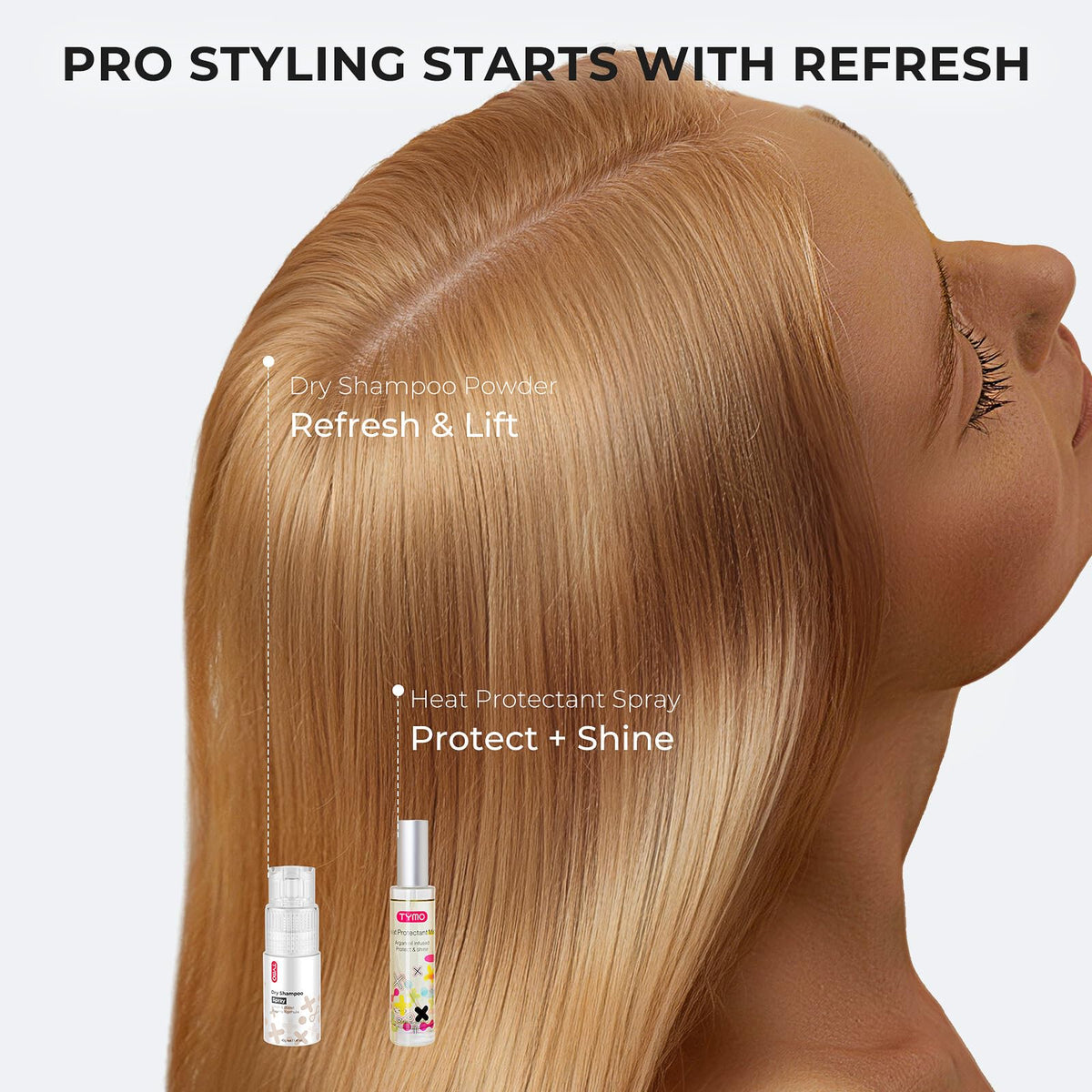 TYMO Heat Protection Spray in a beauty routine