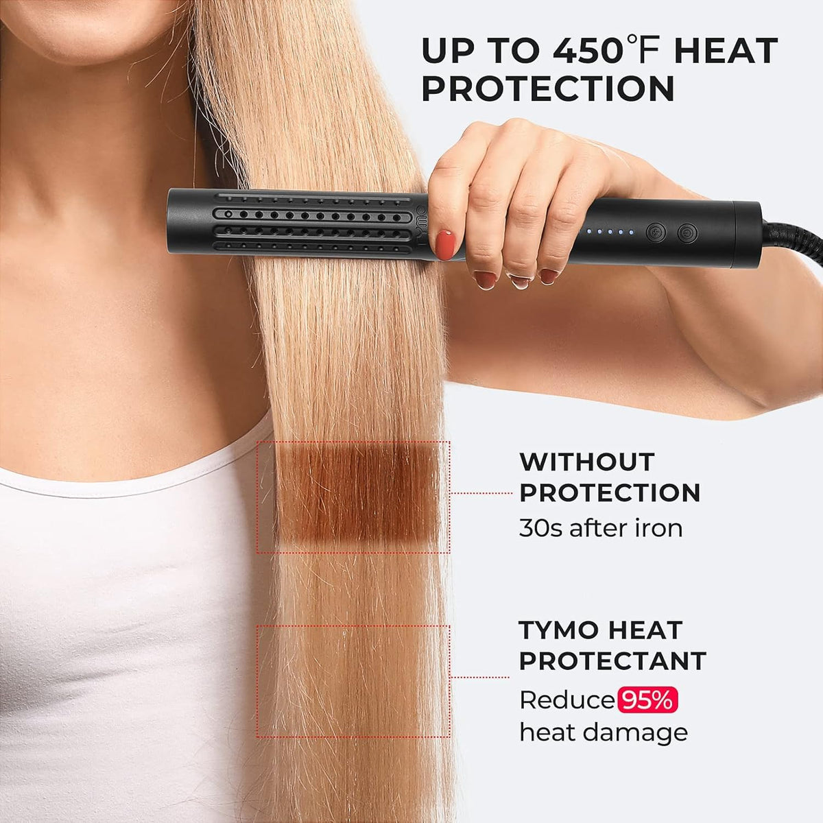TYMO Heat Protection Spray with Argan Oil on a vanity