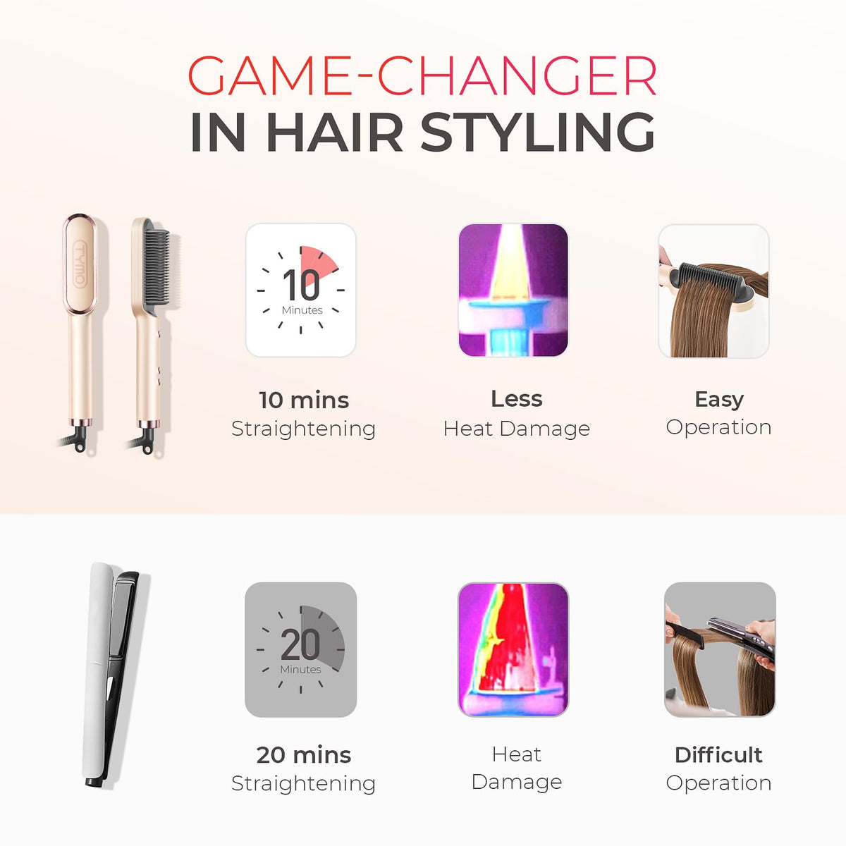 TYMO straightener brush in use on long hair