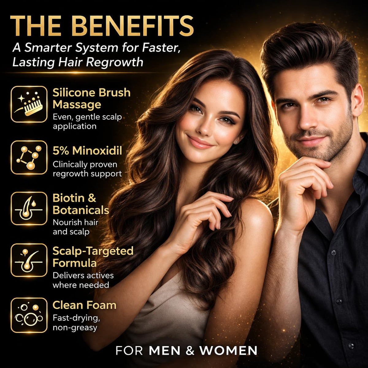 UAUKO Minoxidil Foam ingredients list on packaging
