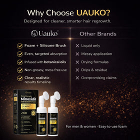 UAUKO Minoxidil Foam lifestyle scene with user