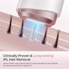 Ubroo IPL device packaging