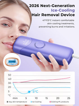 Ubroo IPL Hair Removal Machine in hand demonstrating ergonomic grip
