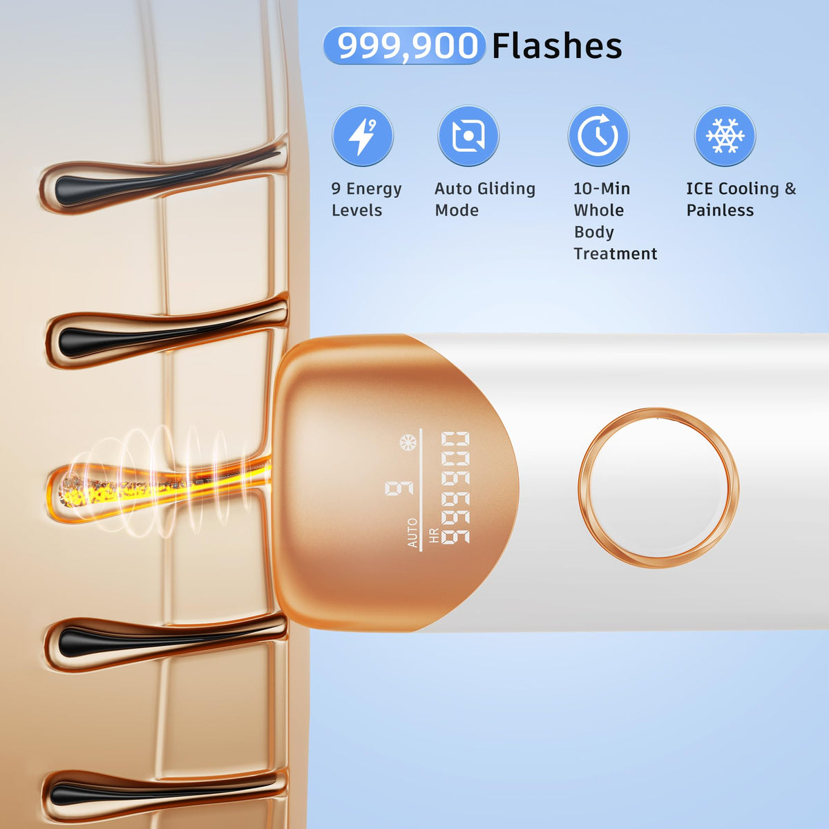 Ubroo Laser Hair Removal Device displayed on a bathroom counter