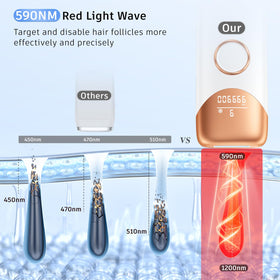 Ubroo Laser Hair Removal Device in gold colour