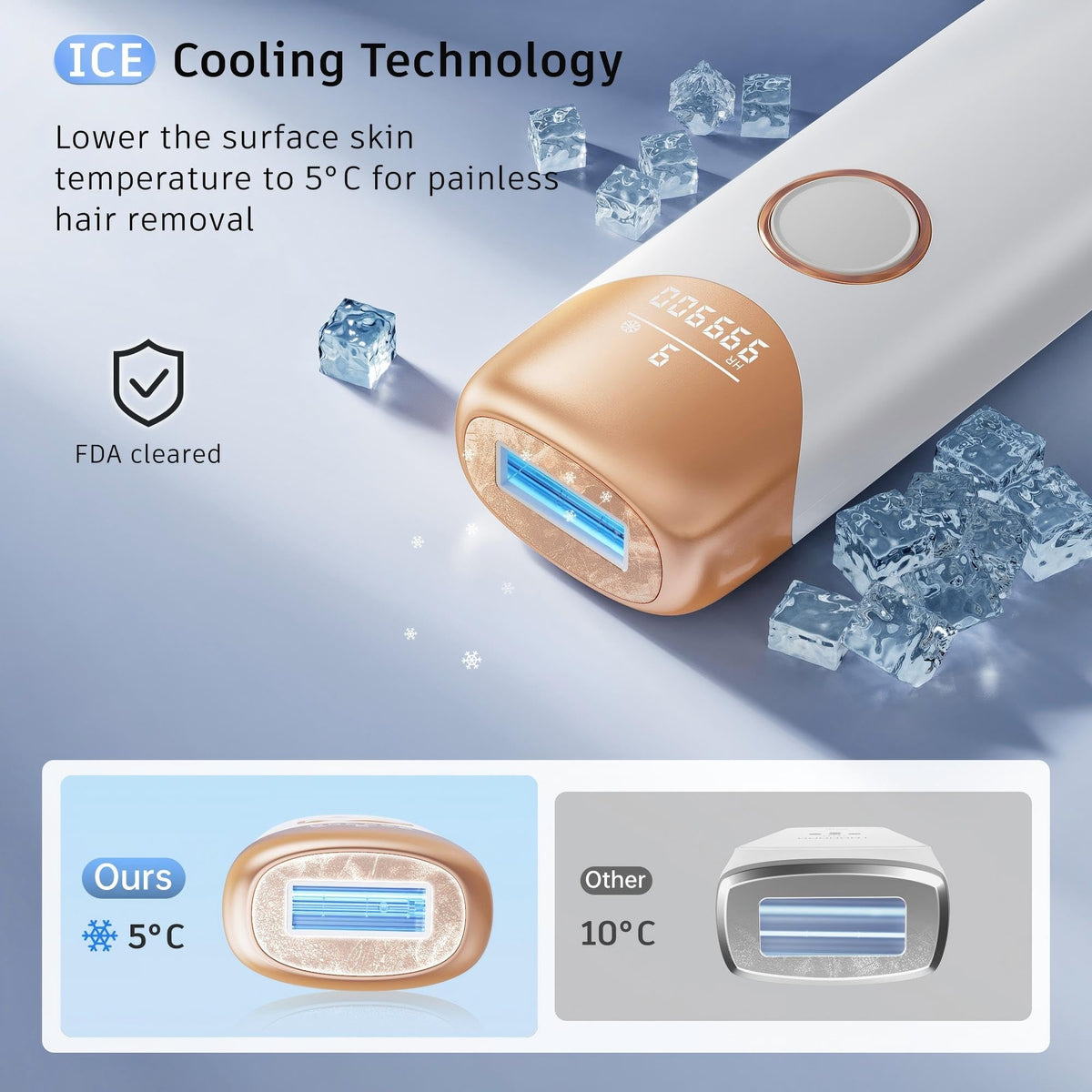 Ubroo Laser Hair Removal Device side view showing ergonomic design
