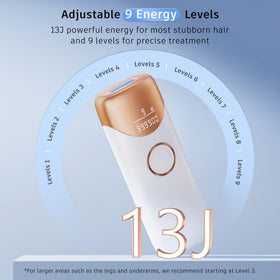 Ubroo Laser Hair Removal Device user manual and accessories