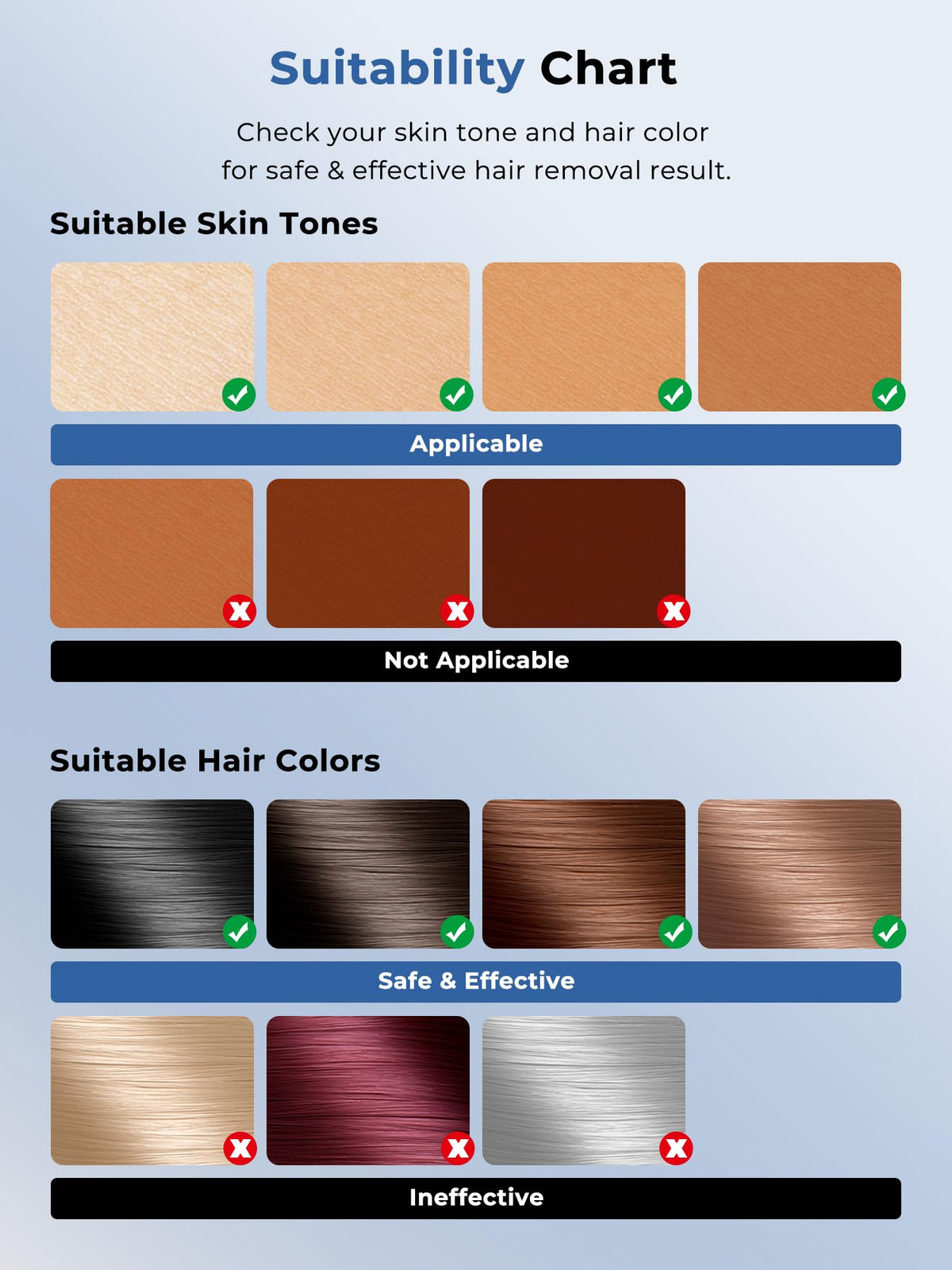 Ubroo Laser Hair Removal Device user manual and skin tone chart