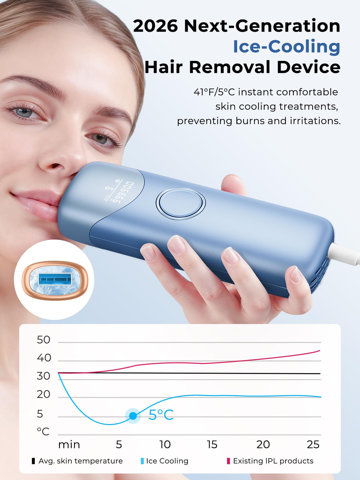 Ubroo Laser Hair Removal Device with ergonomic design and grip