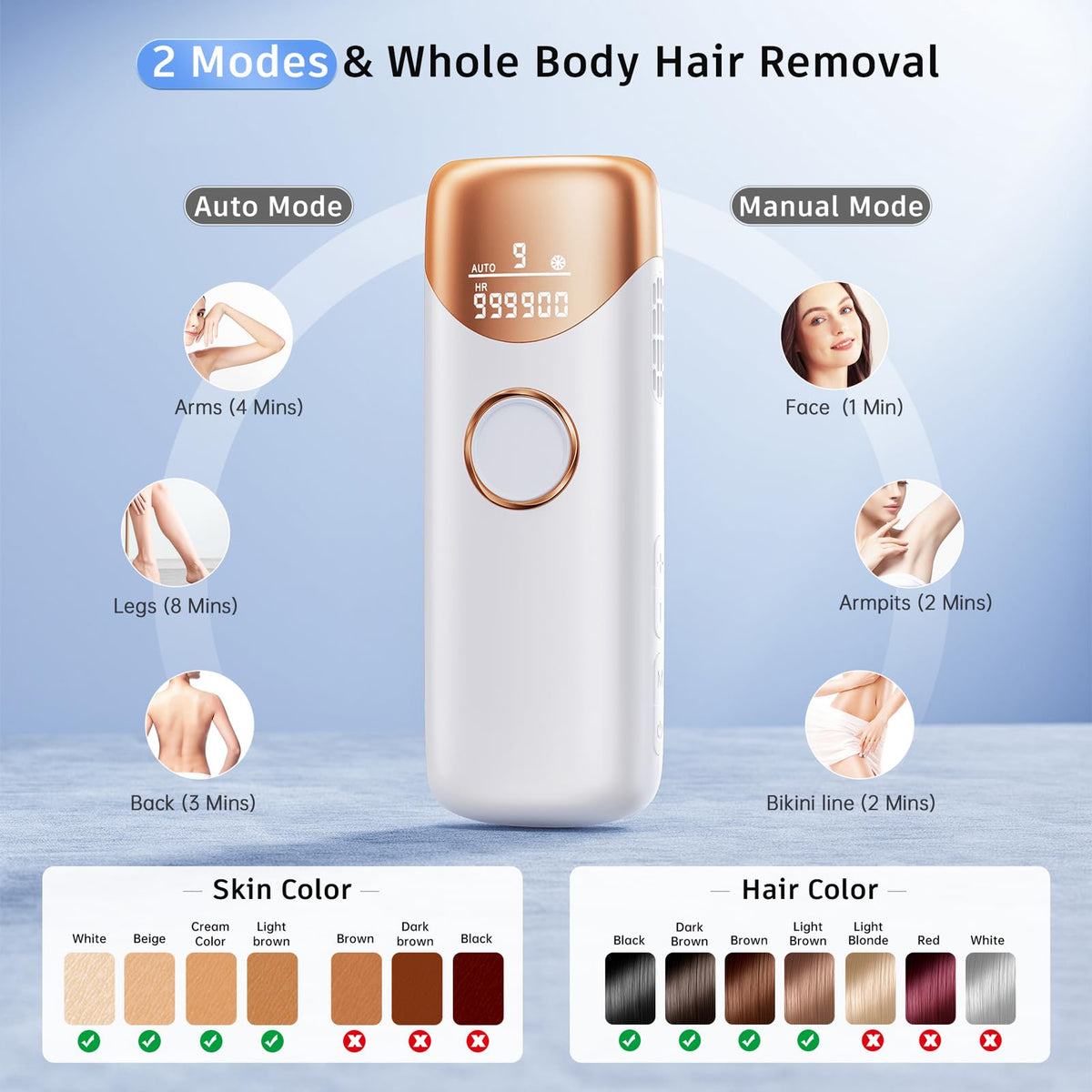 Ubroo Laser Hair Removal Device with included goggles and shaver