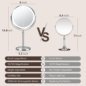 UBYMET 1X and 10X magnifying sides of the makeup mirror