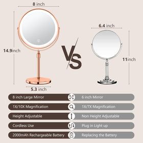 UBYMET Lighted Makeup Mirror in a lifestyle setting on a vanity