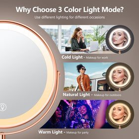 UBYMET Lighted Makeup Mirror showing 1X and 10X sides