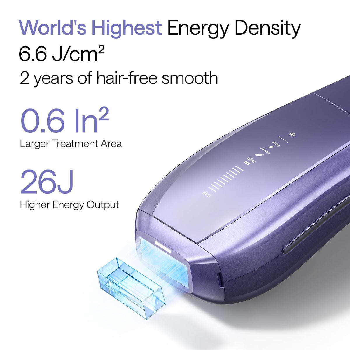Ulike Air 10 IPL Hair Removal Device with cooling feature